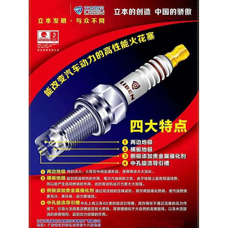 Car Spark Plug
