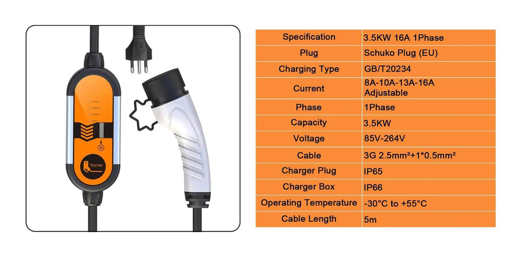 feyree 32A 7KW Type2 EV Portable Charger 11KW 16A 3 Phase 5M Cable EVSE Charging Box Car Charger CEE Plug for Electric Vehicle