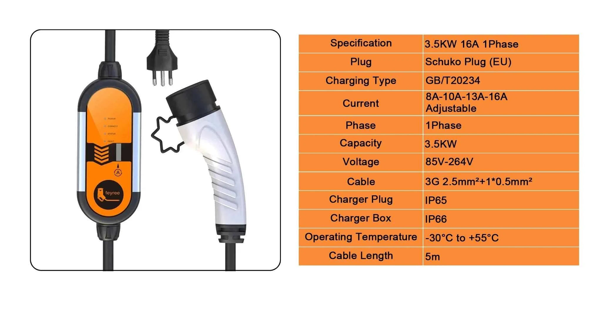 feyree 32A 7KW Type2 EV Portable Charger 11KW 16A 3 Phase 5M Cable EVSE Charging Box Car Charger CEE Plug for Electric Vehicle