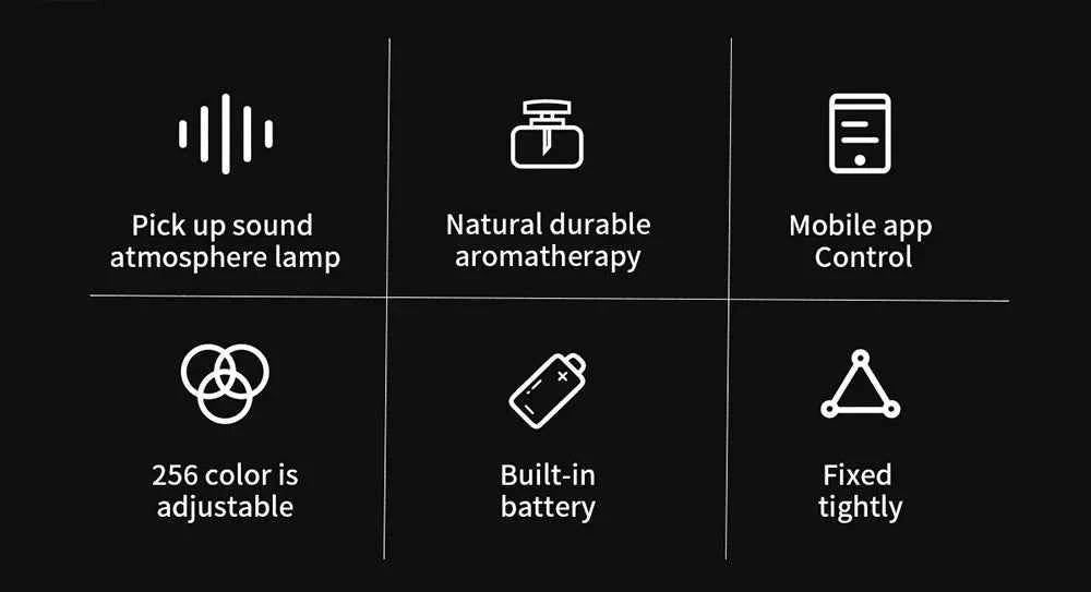 Car Music Rhythm Lamp Air Freshener RGB LED Strip Sound Control Voice Rhythm Atmosphere Light  256 Colors Option App Control