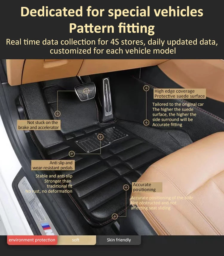 Car Floor Mat for Changan CS75 Plus PHEV 2014~2023 Foot Parts Pads Leather Panel Liner Carpets Custom Covers Interior Accessorie