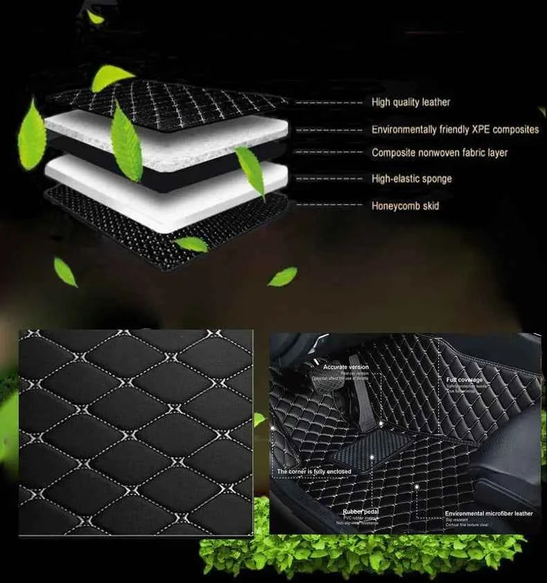Car Floor Mats For Nissan Qashqai J11 2023 2022 2021 2020 2019 2018 2017 2016 2015 2014 Carpets Protect Accessories Rugs