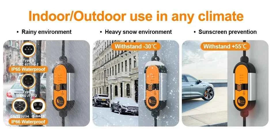 feyree 32A 7KW Type2 EV Portable Charger 11KW 16A 3 Phase 5M Cable EVSE Charging Box Car Charger CEE Plug for Electric Vehicle