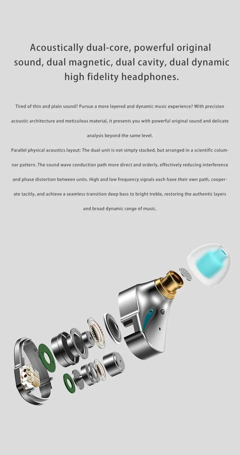 WGZBLON BLON BOOK 10MM + 6MM Dual Dynamic Driver HiFi in-Ear Earphones with High-Purity Silver-Plated Cable The jack market .AU The jack market .AU Accessories Electronics $ 82 14:10#Silver 3.5 No MIC