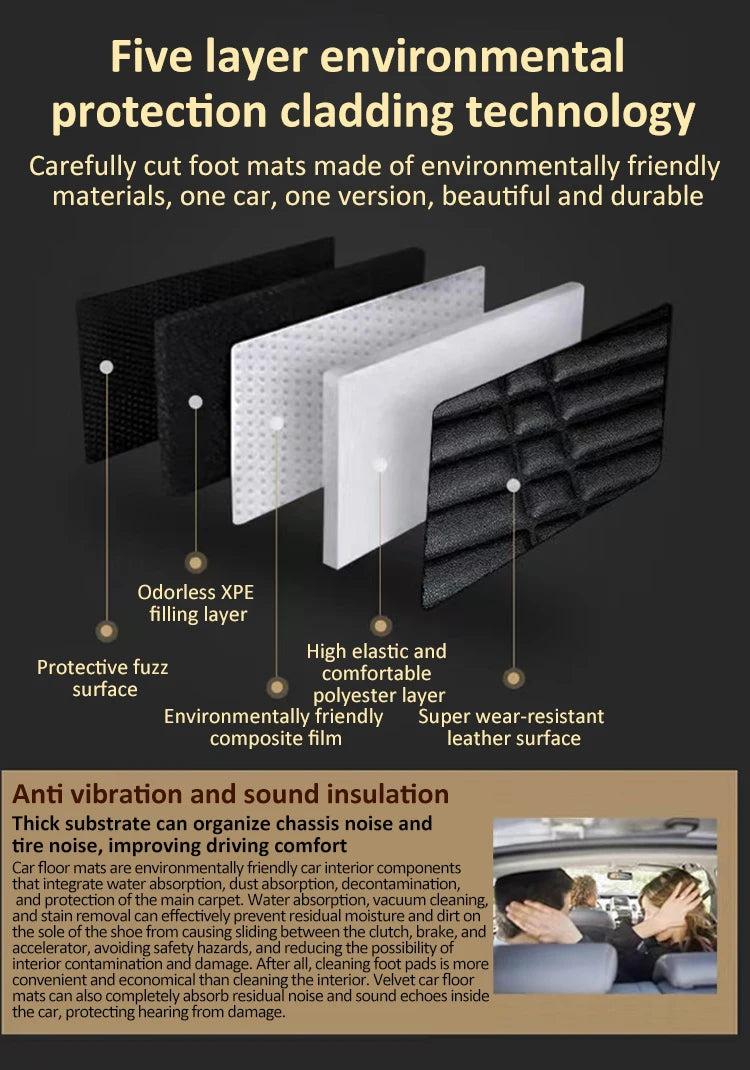 Car Floor Mat for Changan CS75 Plus PHEV 2014~2023 Foot Parts Pads Leather Panel Liner Carpets Custom Covers Interior Accessorie