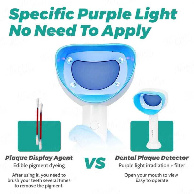 BrightSmile Plaque Detector - Portable Tool for Effortless Home Oral Hygiene for Adults & Kids