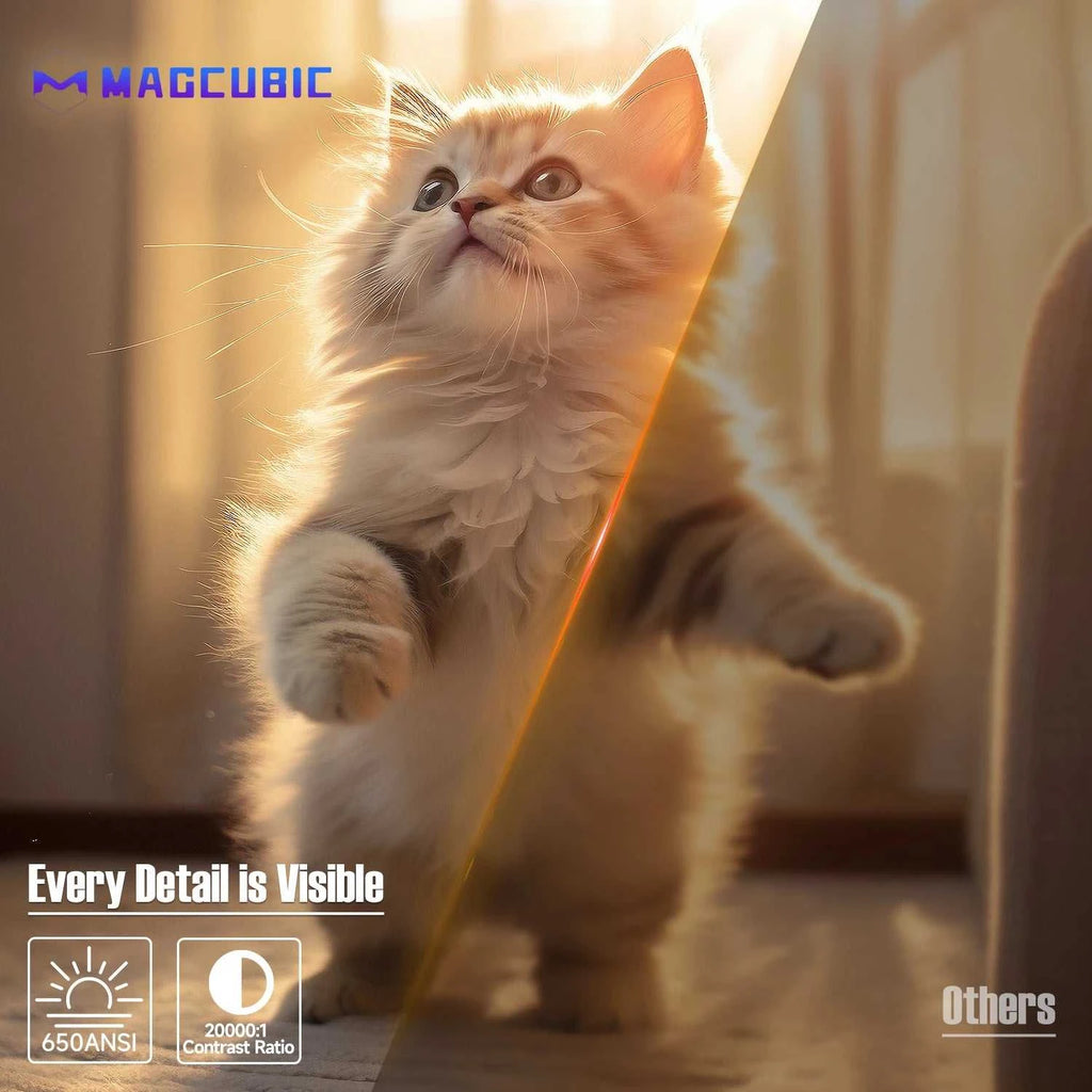 Magcubic 650ANSI 8K Android14 L018 Projector Native 1080P With Auto Keystone Correction Focus Wifi6 BT5.4 Portable Movie Outdoor The jack market .AU The jack market .AU Accessories Electronics $ 193 14:201441169#L018;200007763:201336342;200009209:201447604