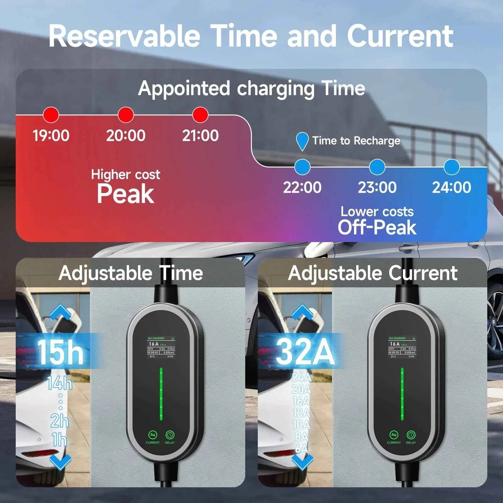 Puppyfc 7KW 32A Smart WiFi Portable EV Charger Type1/Type2 Home Electric Vehicle Charging Station with CEE Plug