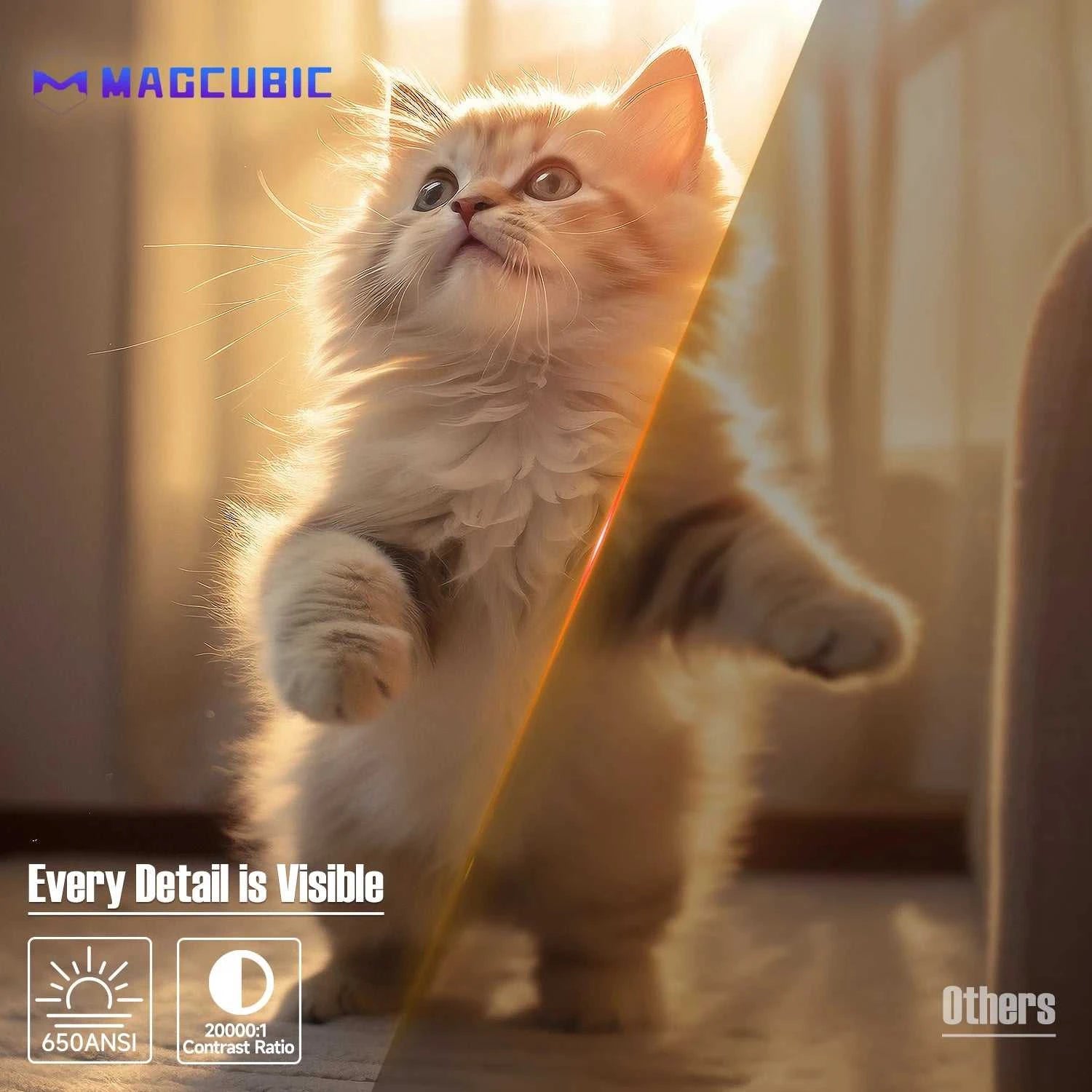 Magcubic Native 1080P 650ANSI 8K Android14 L018 Projector With Auto Keystone Correction Focus Wifi6 BT5.4 Portable Movie Outdoor The jack market .AU The jack market .AU Accessories Electronics $ 203 14:201441169#White;200007763:201336104;200009209:201447604
