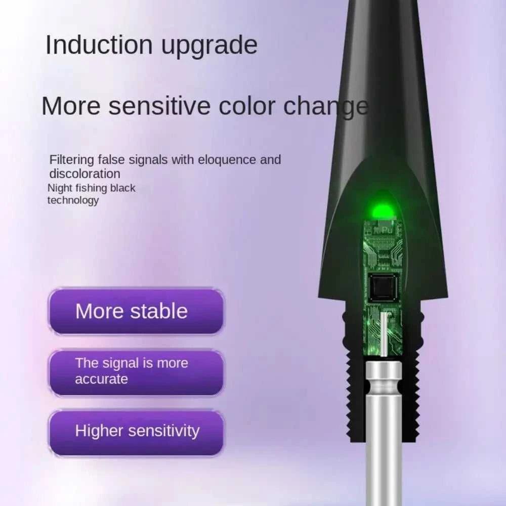 Thickened Luminous Fish Floating Float Biting Hook Color Changing Electronic Fishing Float Sensitive Light Float Long Tail The jack market .AU The jack market .AU Fishing Gear $ 20 14:496#Eat Lead 2.9g