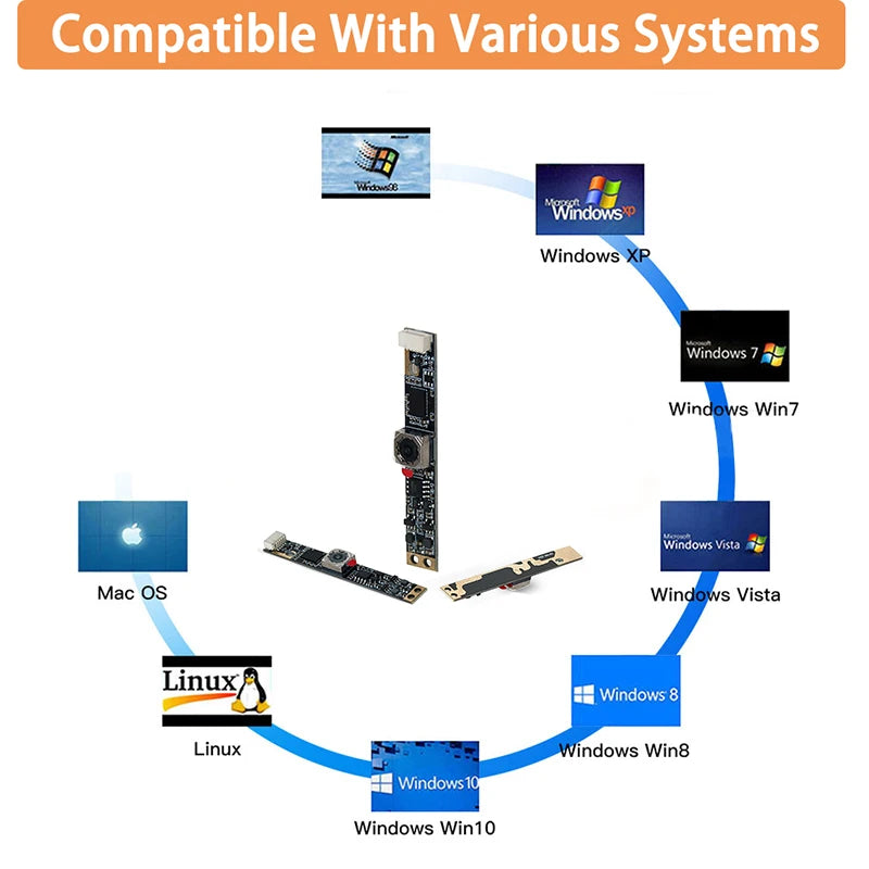 2K Autofocus Camera Module 5MP OV5693 30fps FOV 67Degree 62*9mm USB Webcam for Creality Falcon 2, Xtool, and Lightburn software