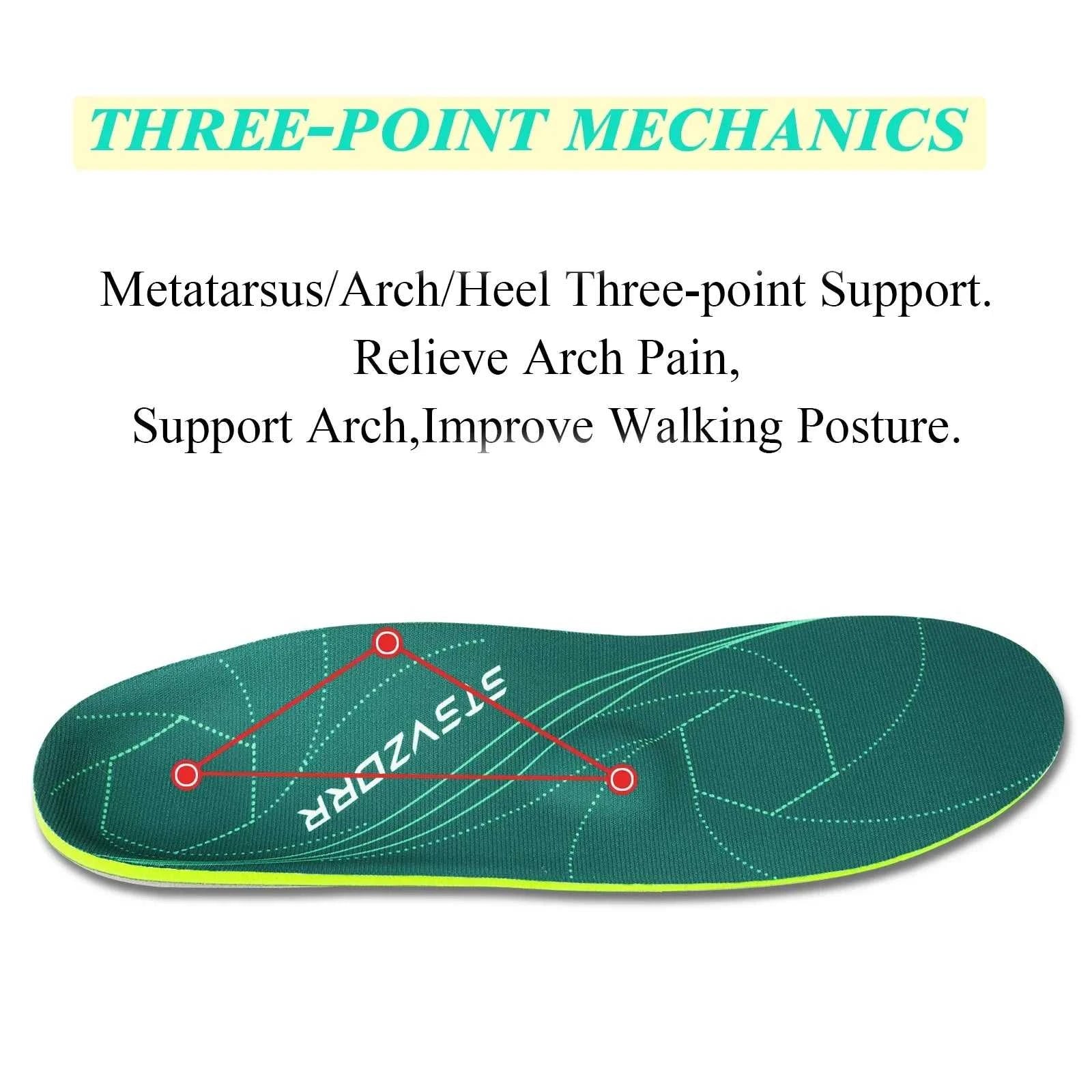 IFITNA thopedic Insole Plantar Fasciitis Relief Flat Foot Arch Support Women Men Work Orthotic Insert Sport Shoe Insole Sole The jack market .AU The jack market .AU Step Up Your Style: Trendy Shoes for Every Occasion! $ 63 14:691#127STS-green;200000124:200000281#EU(37-38)-240MM;200007763:201336100