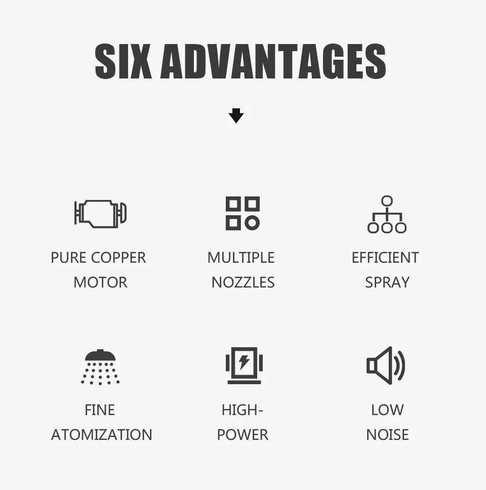 Kamolee 800ml Wireless Charging Sprayer 18V-21V Battery Household Portable Electric Airbrush Paint/Spray Gun Tool