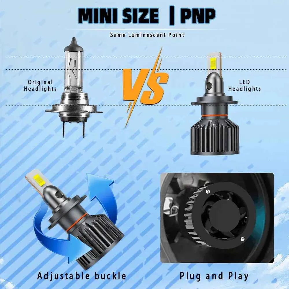 Infitary High Power 110W H7 LED Headlight H4 Lamp Bulb for Car H1 H11 HB3 9005 HB4 9006 CANBUS Lights for Vehicles 12V Headlamp
