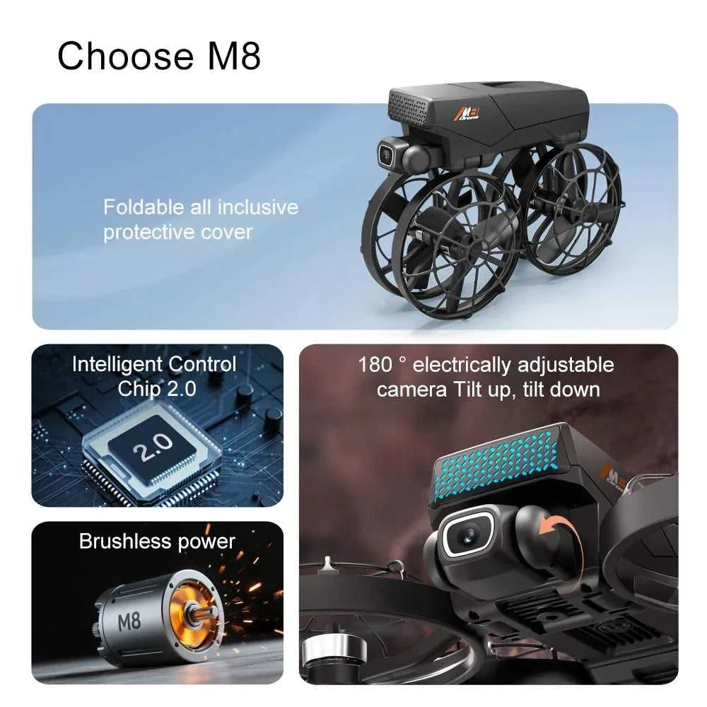 NEW Drone for Beginner with HD Camera 1080P One-Click Take Off/Landing Altitude Hold Headless Mode 360°Flip RC toy airplane The jack market .AU The jack market .AU Drones $ 128 14:193#M8 MAX 8K VR-1B