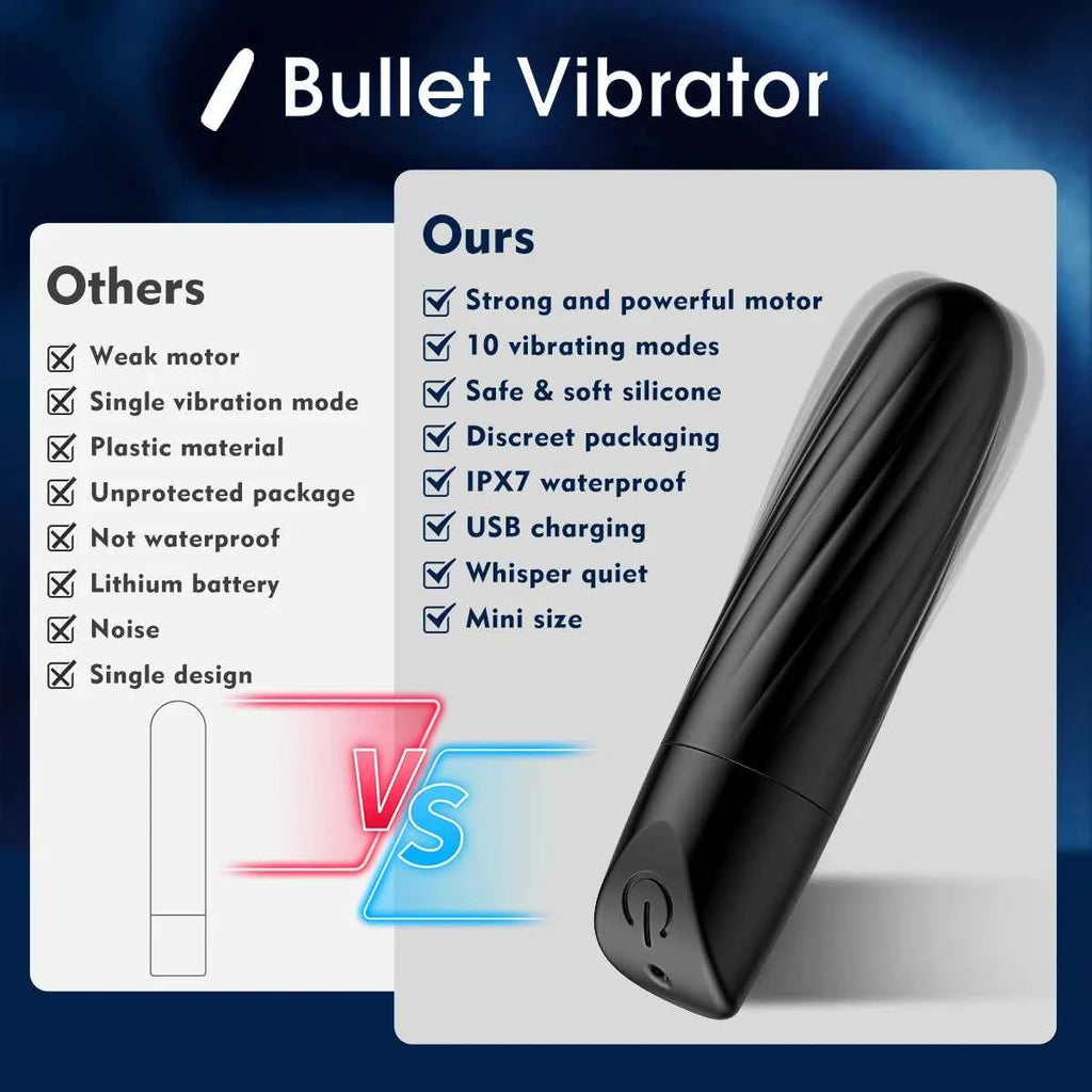 Blissful Touch Waterproof Silicone Bullet Vibrator - Powerful Clit & G-Spot Stimulation for Ultimate Pleasure