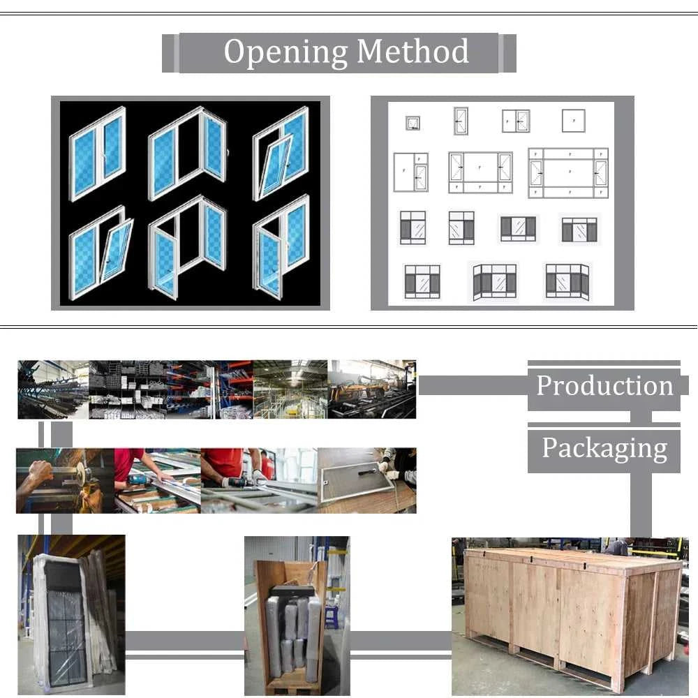 Sixinalu Folding Door Thermal Break Aluminum Profile Alloy Frame Sliding Accordion Door Custom Double-glazed Tempered Glass The jack market .AU The jack market .AU Home $ 3465 14:200001951#9Sq.m.