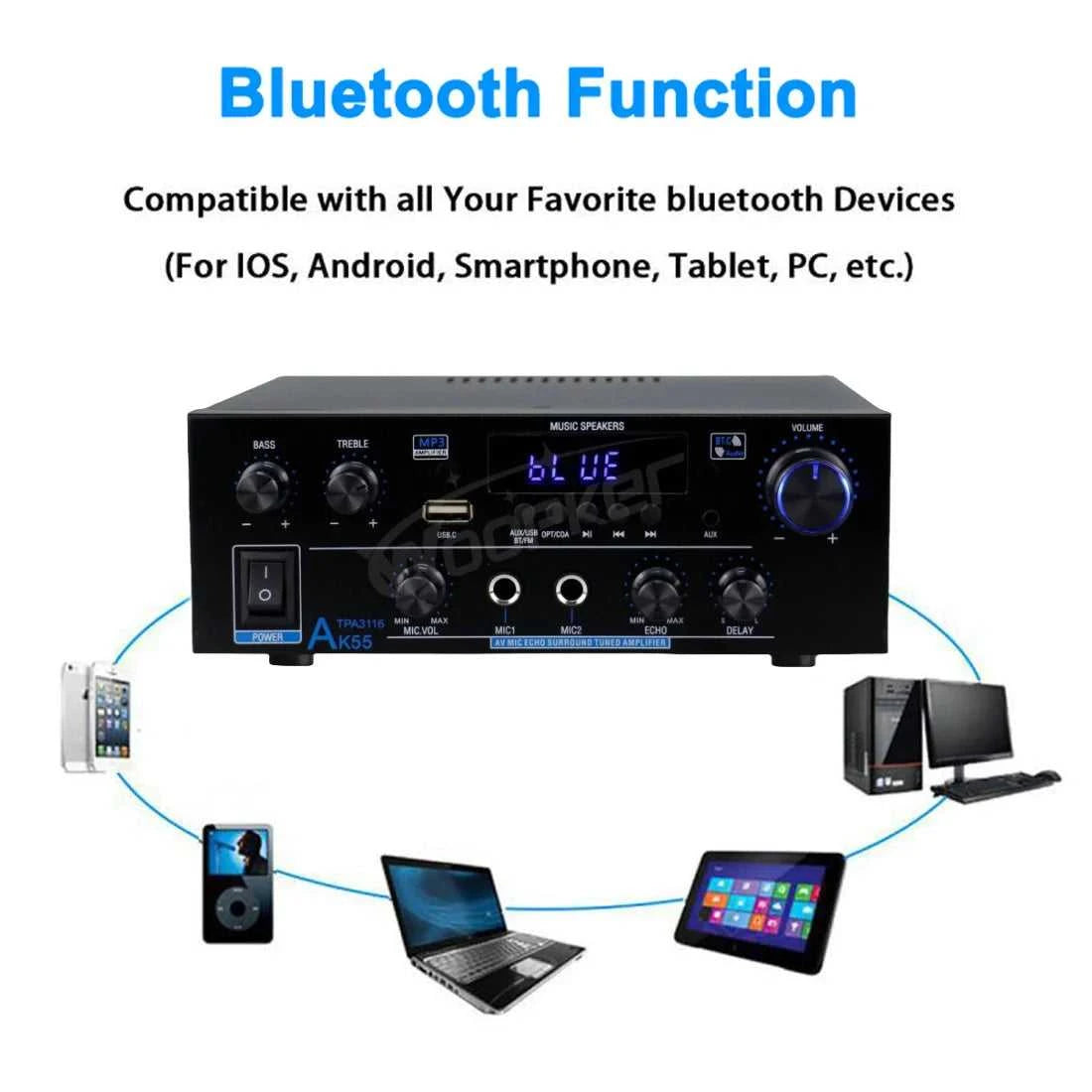 Woopker Amplifier AK55 900W Max 2.0 Channel Rated 70W+70W Bluetooth Audio Hifi AMP Karaoke Music Player Support 110V 220V 12V The jack market .AU The jack market .AU Accessories Electronics $ 111 14:618#EU Plug