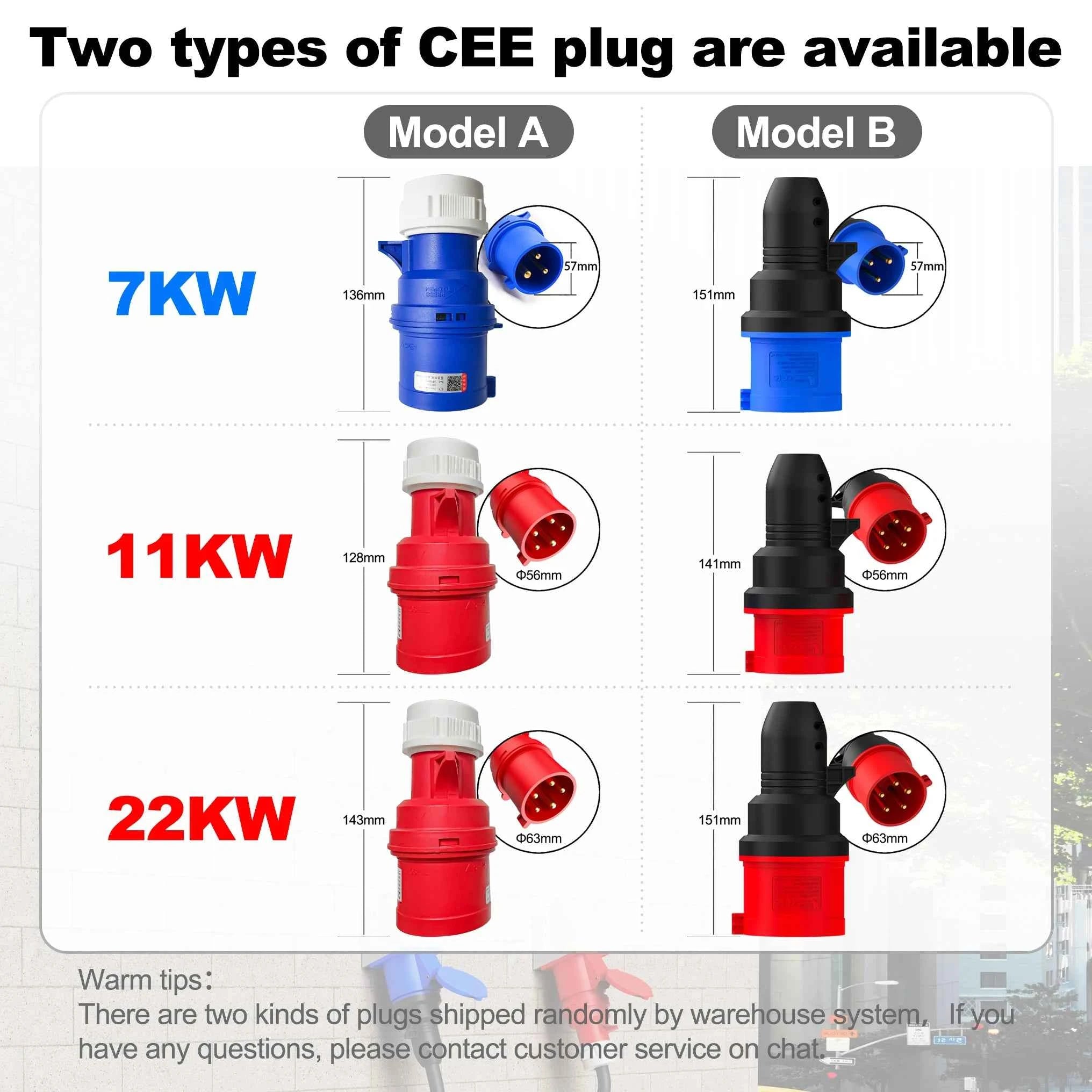 feyree 32A 7KW Type2 EV Portable Charger 11KW 16A 3 Phase 5M Cable EVSE Charging Box Car Charger CEE Plug for Electric Vehicle