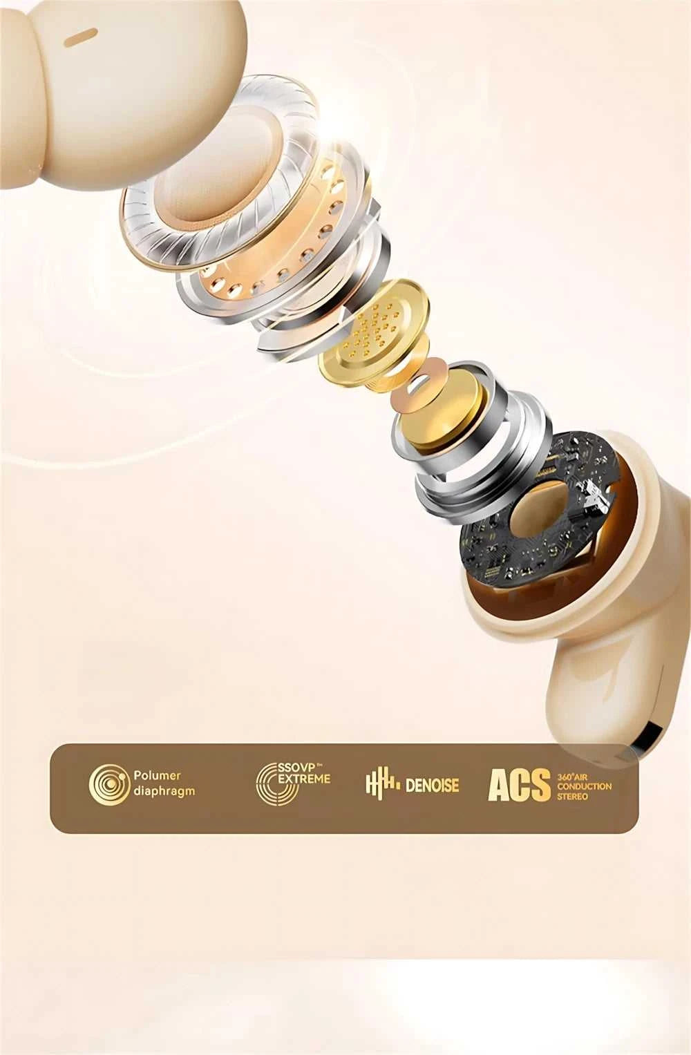 Bluetooth 5.4 Headphones True Wireless In-ear Long Noise Reduction TWS Sports High Sound Quality Digital Display Screen Earplugs The jack market .AU The jack market .AU Accessories Electronics $ 54 14:29#White