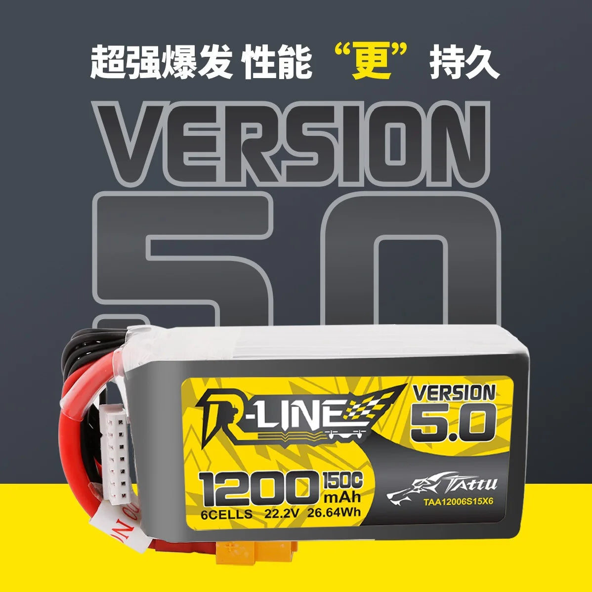 Tattu R Line 5.0 850/1200/1400mAh 150C LiPo Battery For RC Drones And Airplane Models