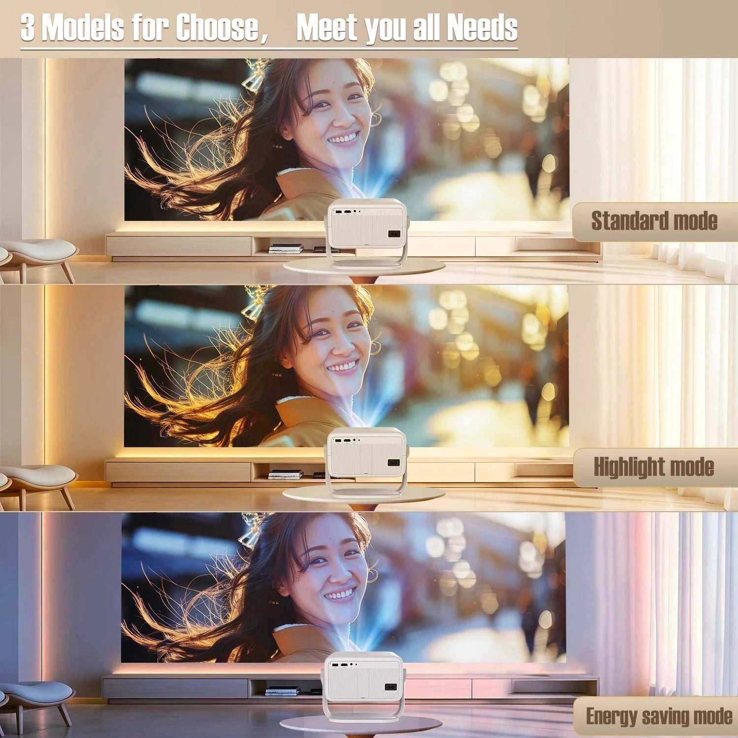 Magcubic 650ANSI 8K Android14 L018 Projector Native 1080P With Auto Keystone Correction Focus Wifi6 BT5.4 Portable Movie Outdoor The jack market .AU The jack market .AU Accessories Electronics $ 193 14:201441169#L018;200007763:201336342;200009209:201447604