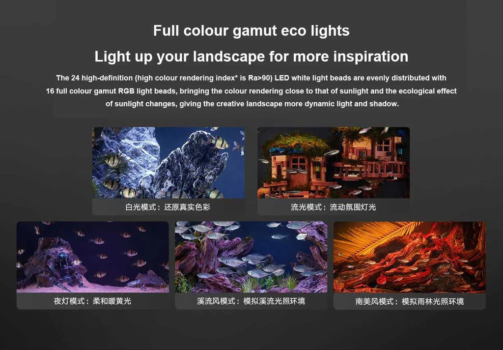 NEW MIJIA Smart Fish Tank MYG100 Work With Mijia APP Mobile Controlled Remote Feeding Smart Lighting System Light Aquarium20L The jack market .AU The jack market .AU Home $ 131 14:366#Add UK Adapter