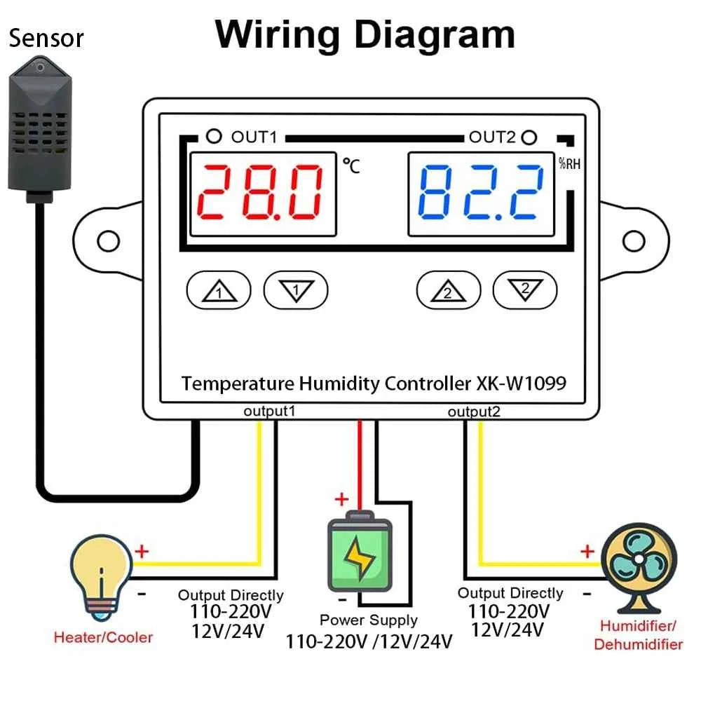 W1099 Digital Temperature & Humidity Controller for Egg Incubators - Dual Voltage 12V/24V & 110-220V