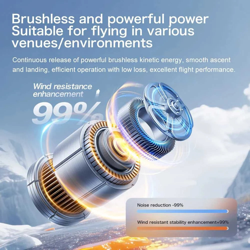 Lenovo GT8 Drone 8K Professional Dual Camera GPS FPV Brushless Motor Optical Flow Hovering Folding Quadcopter 4K RC Dron Toys The jack market .AU The jack market .AU Drones $ 126 14:193#Blue-6k-Battery1