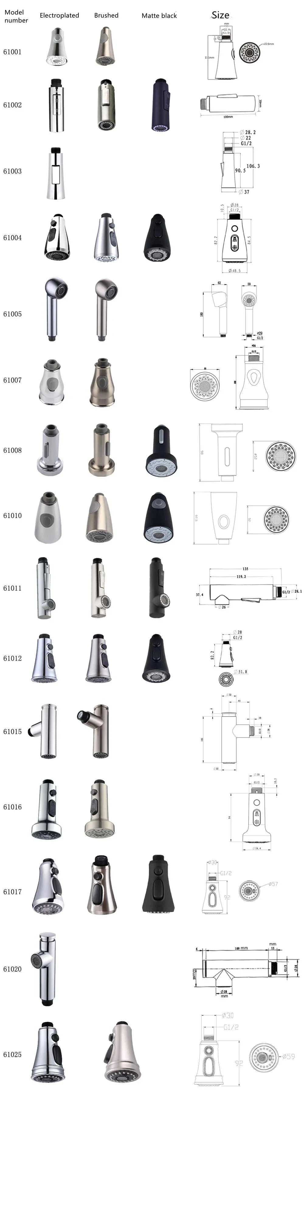 Kitchen Pull Out Faucet Sprayer Nozzle Sprayer ABS Durable Water Saving Shower Spray Head Bathroom Basin Sink Tap Replacement The jack market .AU The jack market .AU $ 54 14:202690824#61017 brushed