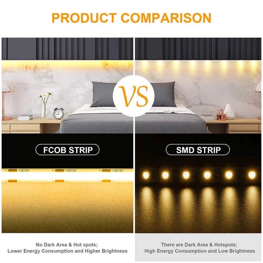 10m COB LED Strip 8/10mm 336 480 528 LED High Density Flexible FOB COB Strips RA90 2700k to 6000k White Linear Dimmable 12 24V The jack market .AU The jack market .AU Home $ 77 136:203324810#4000K Natural White;249:200006307#12v 480 leds;380:200746124