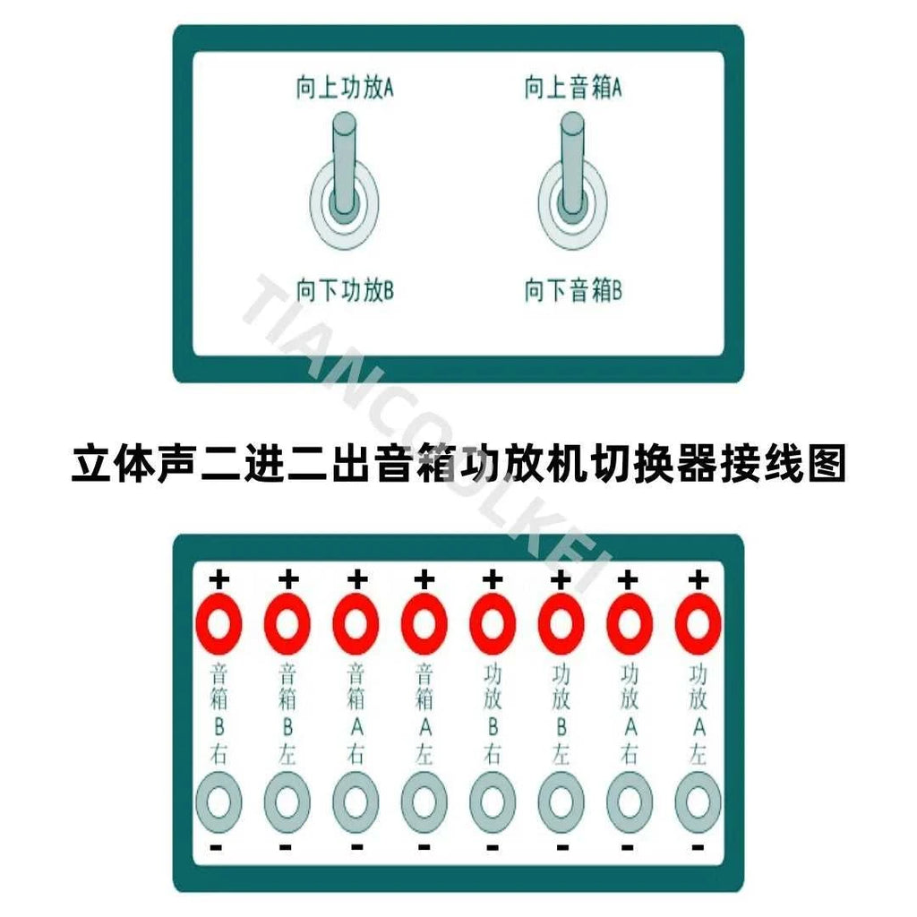 2 pairs of speaker switcher / A-B amplifier switcher Two in two out amplifier speaker switch Two-channel power amplifier switch The jack market .AU The jack market .AU Accessories Electronics $ 130 14:193