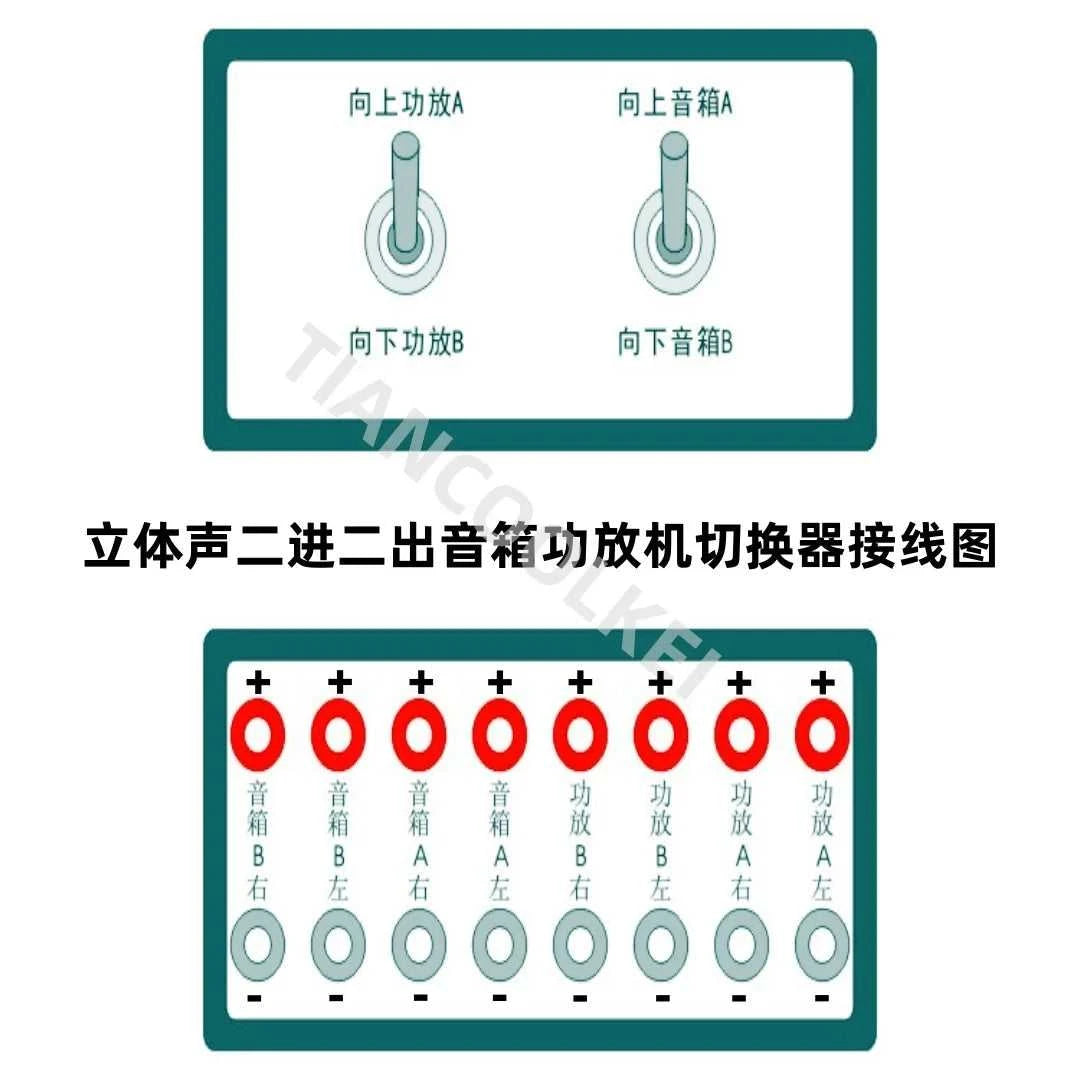 2 pairs of speaker switcher / A-B amplifier switcher Two in two out amplifier speaker switch Two-channel power amplifier switch The jack market .AU The jack market .AU Accessories Electronics $ 130 14:193