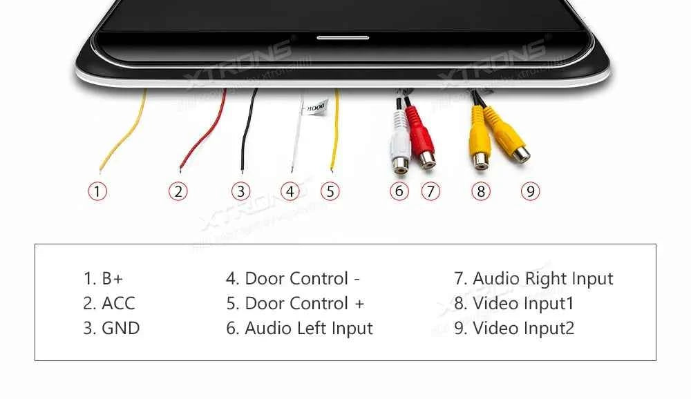 XTRONS 19.5" Android Car Roof Monitor TV Octa-core 8K IPS Car Screen Adjustable Angle to 170° with Screen Mirroring USB HDR RCA