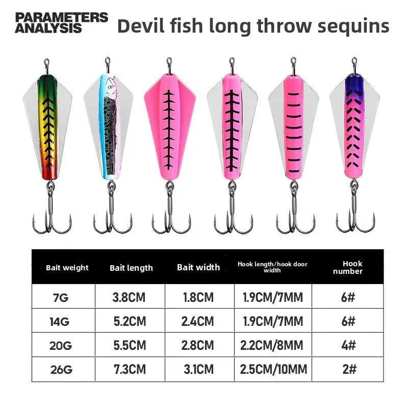 ，Fake Bait Fake Fish Bait Devil Fish Lure Fake BaitvibHard Bait Long Casting Floating Insect King Disc-Shaped Sea Fishing Trout The jack market .AU The jack market .AU Fishing Gear $ 23 14:496#A;5:100014443#13.5g5.2cm 6 3X
