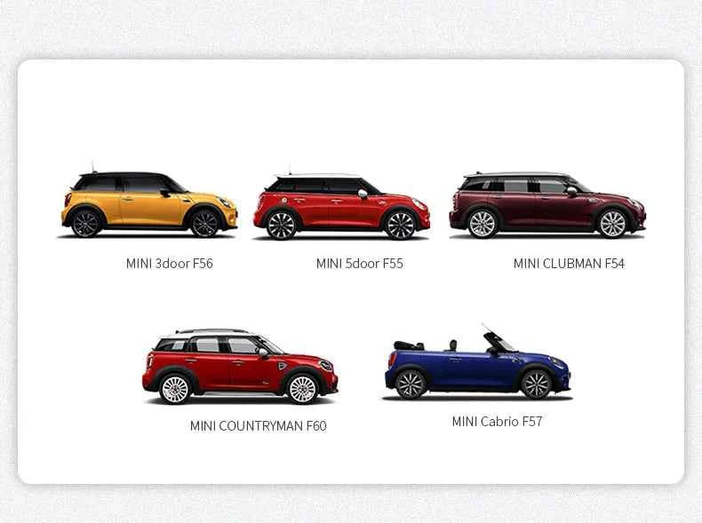 MINI Cooper Union Jack Wiper Nozzle Cover - Stylish Water Spray Accessory for F54 F55 F56 F57 F60 (2015-2022)