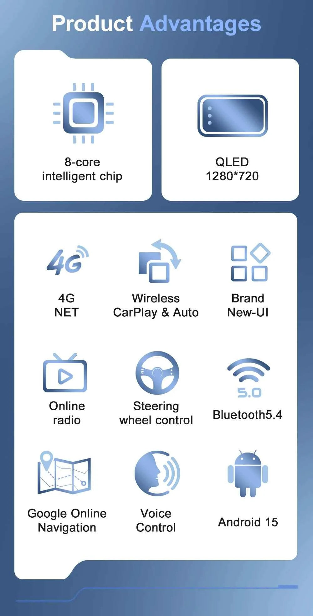 Android 16 Carplay For Iveco Daily 2006-2018 Video Car Radio GPS Navigation Car Monitor Autoradio No 2din Screen GPS DVD Video