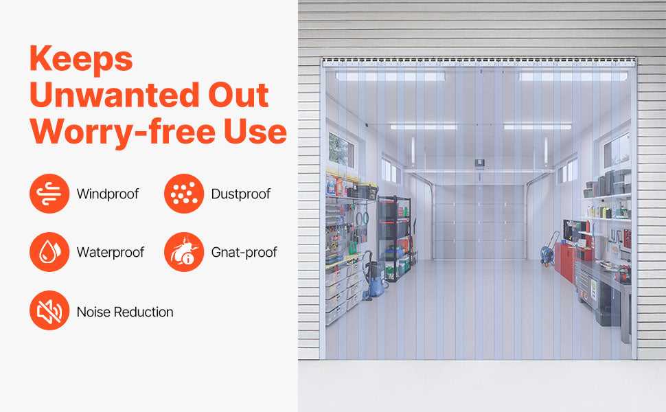 SucceBuy 2mm Thickness Door Strip Curtain PVC Transparent Windproof Curtain Strip Screen for Walk in Freezers Coolers Warehouse The jack market .AU The jack market .AU Home $ 2119 14:202010806#96 x 48in;200007763:201336105