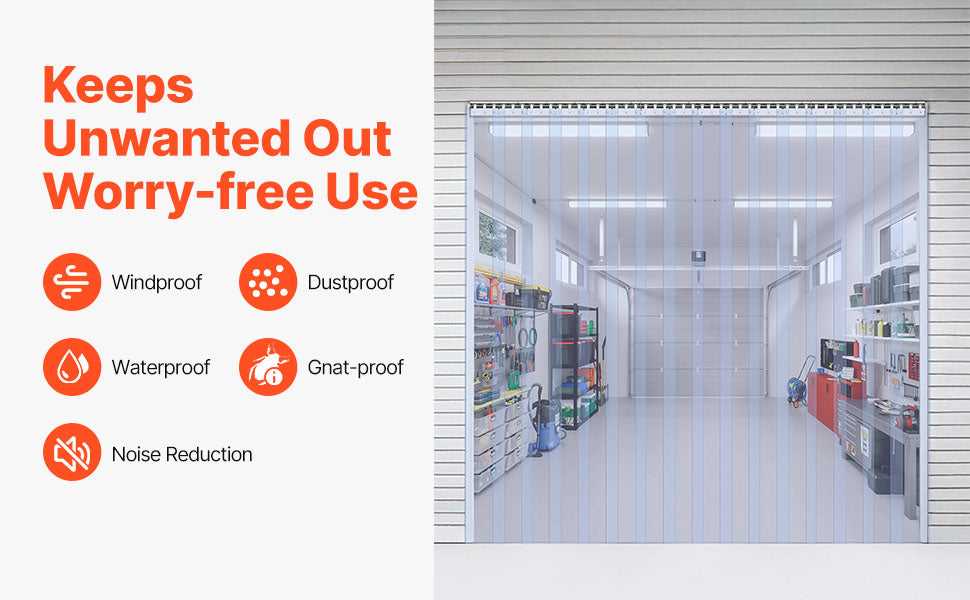 SucceBuy 96" x 96" Strip Curtain 0.08" Thickness Clear Smooth Plastic Door Strips PVC Curtains for Warehouses Walk in Freezers The jack market .AU The jack market .AU Home $ 172 14:202010806#96 x 96in;200007763:201336104